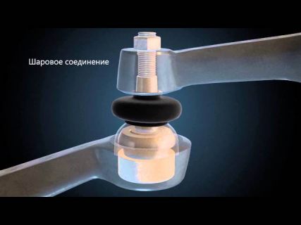 Как проверить подвеску самому в Магадане « автомагадан